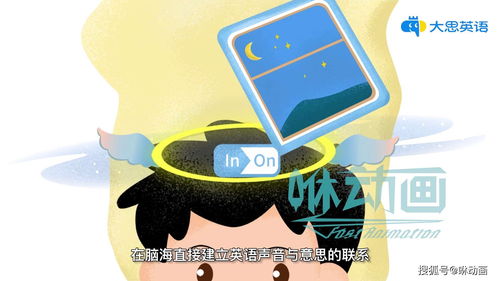 咻动画产品宣传动画时长把控与制作攻略