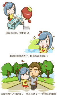 青春无畏，战“痘”到底——专业祛痘产品宣传漫画